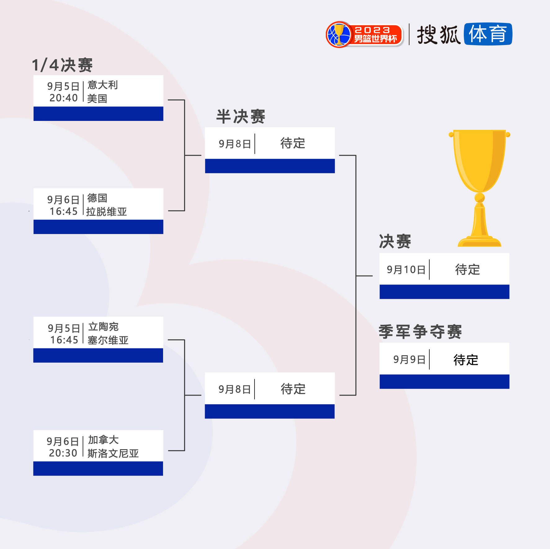 奥斯梅恩是蓝军目标 可能打破该队转会费纪录据《每日电讯报》 报道， 奥斯梅恩是切尔西冬窗头号的引援目标，他可能打破蓝军引入恩佐时创下的转会费纪录（1.068亿英镑）。